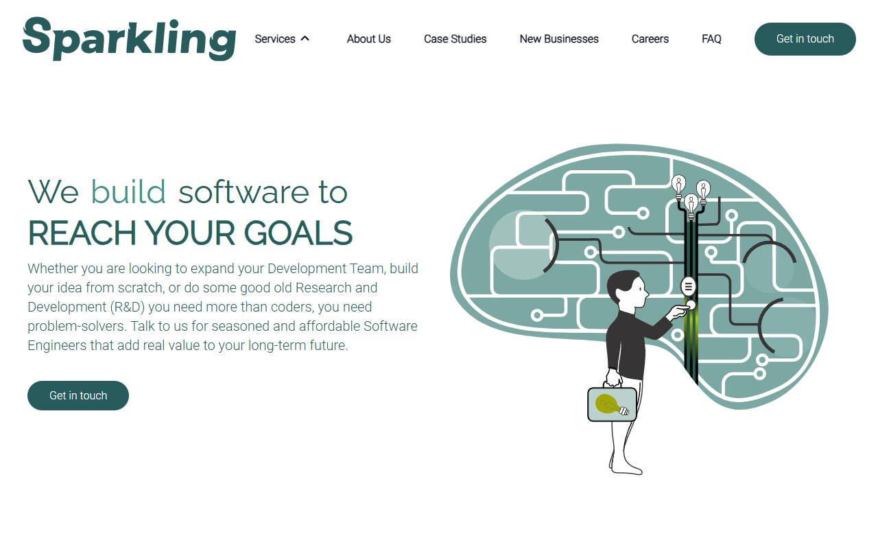 Anteprima del sito: Sparkling Co. SA