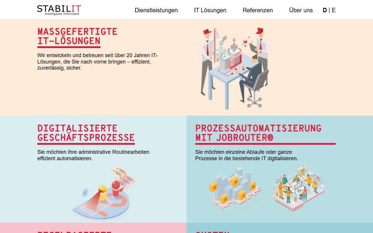 Anteprima del sito: STABILIT SUISSE SA