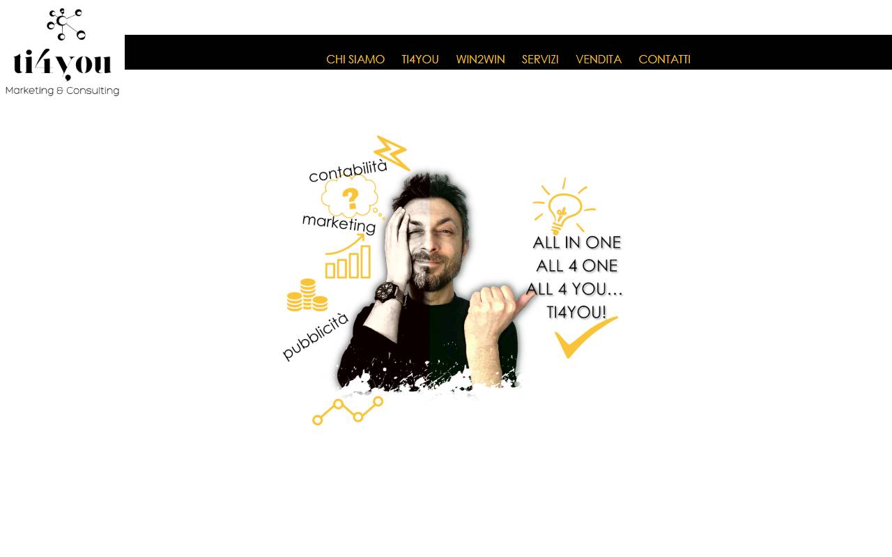 Anteprima del sito: ti4you Marketing & Consulting Sagl