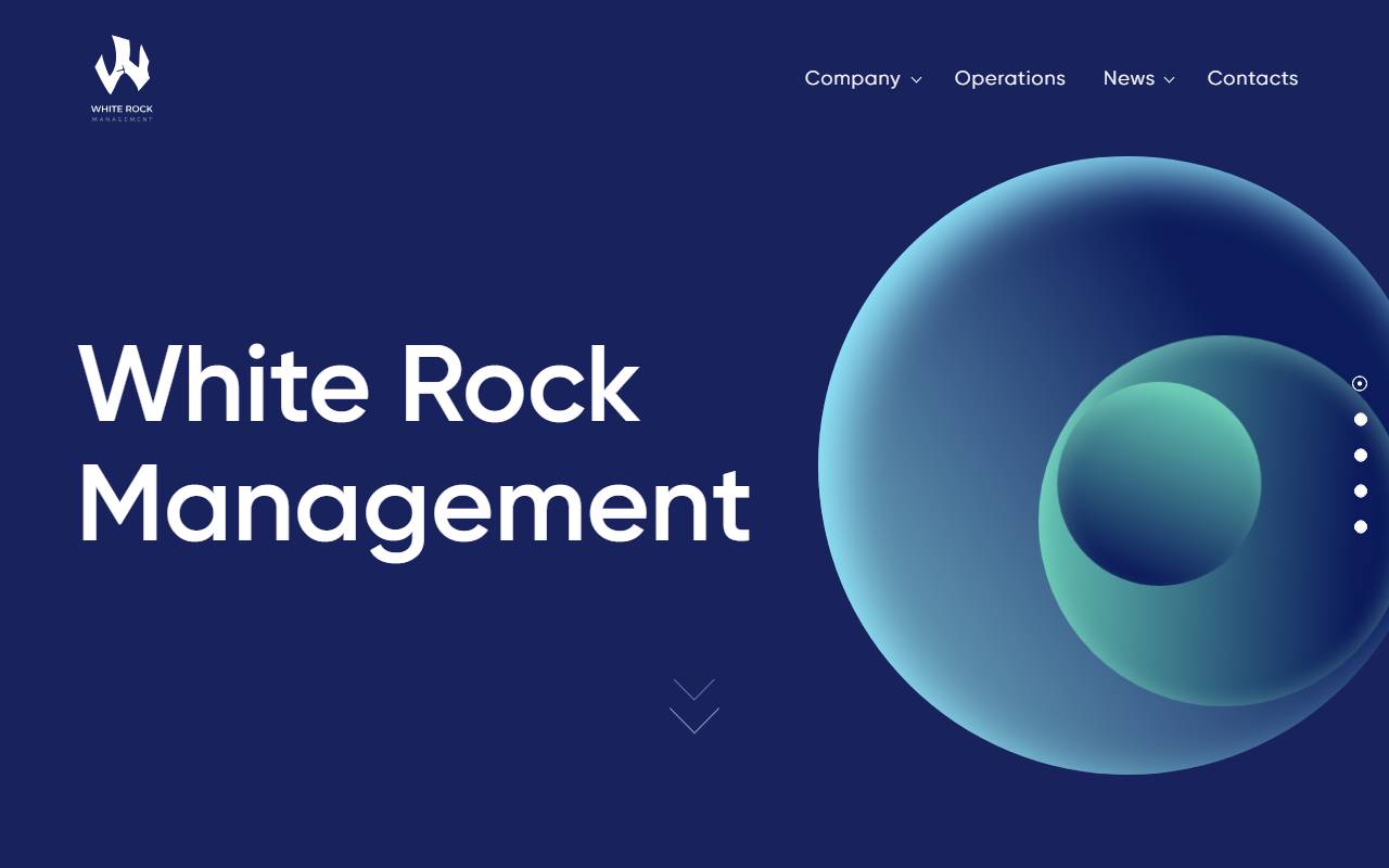 Anteprima del sito: White Rock Management AG